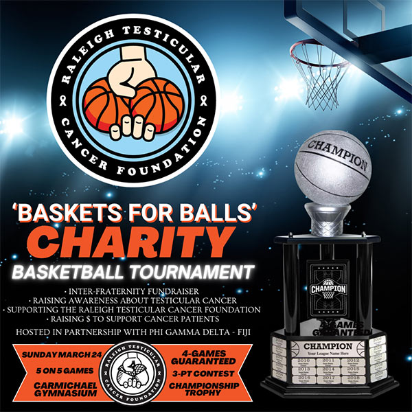 Graphic showing info about the 2024 Baskets for Balls Tournament